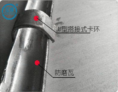 防磨瓦卡環(huán)有幾種？3搭接式