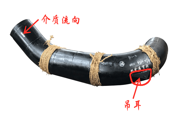 介質(zhì)流向、吊耳
