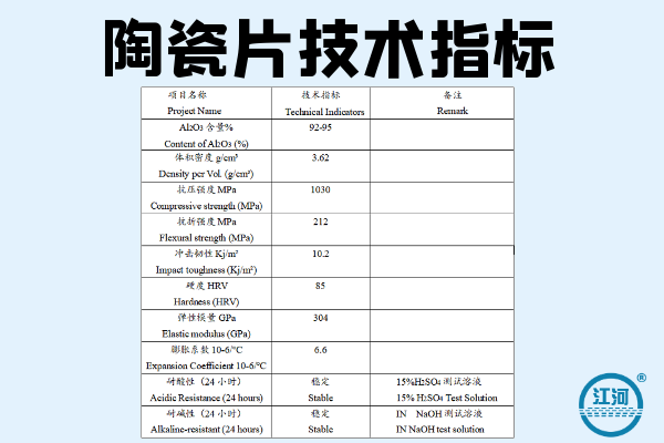 陶瓷貼片復合管