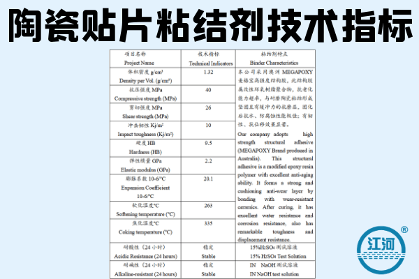 陶瓷貼片復合管