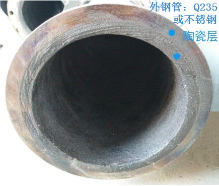 靖江做自蔓燃陶瓷復(fù)合管的我只認(rèn)準(zhǔn)這家40余年的老江河！
